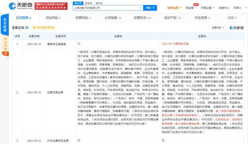 Soul關聯(lián)公司經(jīng)營范圍拓展，新增食品與醫(yī)療器械經(jīng)營，強化計算機軟硬件研發(fā)布局